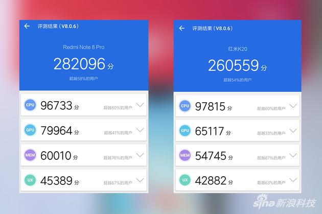redminote8pro评测6400万和联发科的碰撞