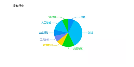 （天眼查）