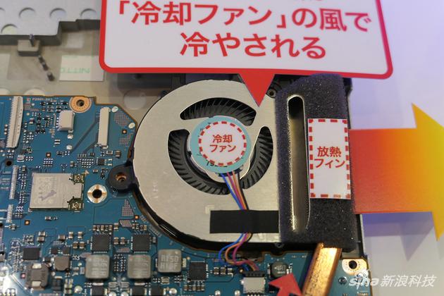 薄型倒置叶片将叶刀片变薄增加叶片的数量 可以减少操作声音并实现高速旋转