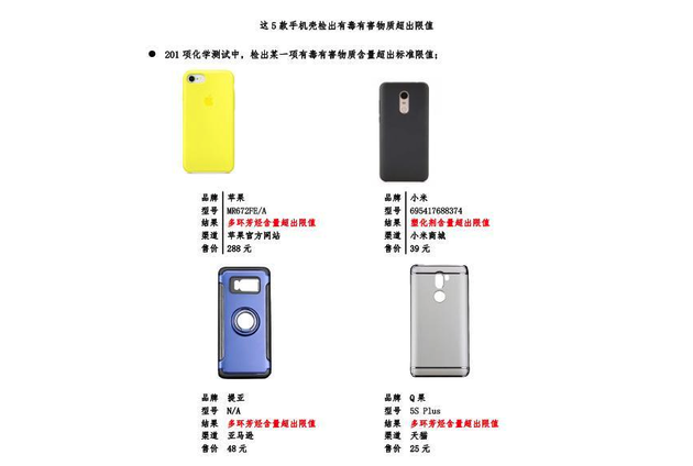 小米手机保护壳 检测上榜产品