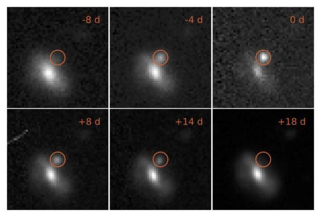 72个神秘宇宙闪光令科学家迷惑不解：非常明亮变化快