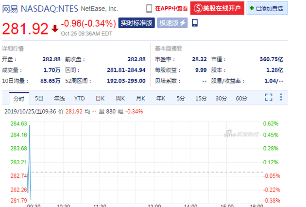 雲顶集团娱乐网址·军事丨全球F-35备战率大约只有50%,30%的在厂等待维修零件