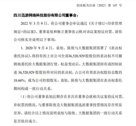 图源:深交所关注函