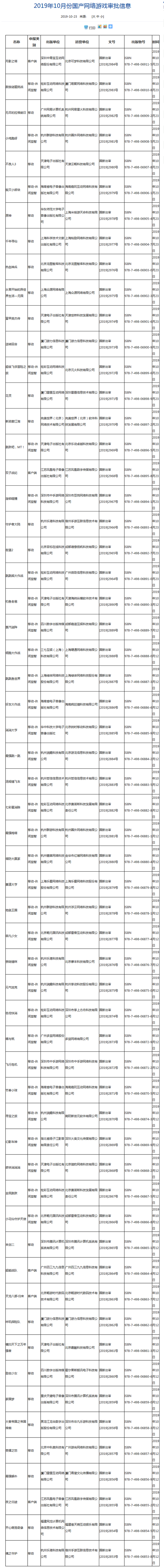 「2018开户送金」书柜、浴室柜、床头柜都让一让啊,壁龛出手,收纳我有