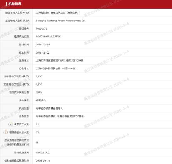 來源：中國證券投資基金業協會公示