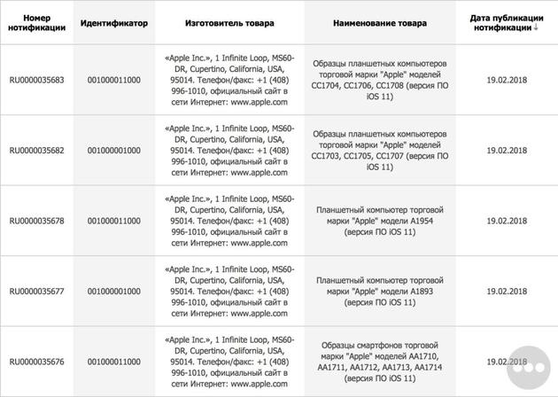 （图自：9to5mac）
