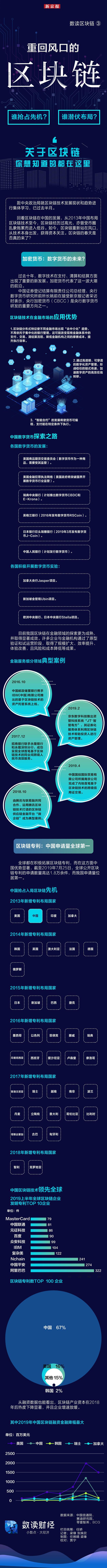 网络游戏推荐 - 日本外相包机预算增6倍 此前曾提购买专机被拒