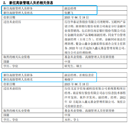 “一正四副”架构落定!鑫元基金高管团队扩容:张鹏飞、杨晓宇升任副总,固收基因持续强化 第1张 “一正四副”架构落定!鑫元基金高管团队扩容:张鹏飞、杨晓宇升任副总,固收基因持续强化 第1张