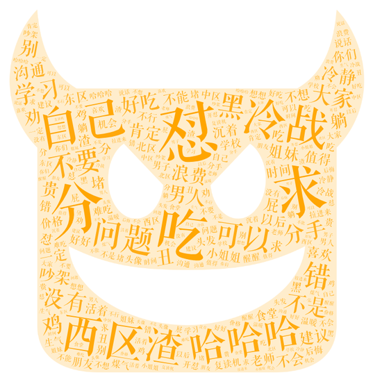 数据来源:“人大怼怼群”500条群消息