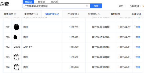 Apple|苹果变成“水果讼棍”