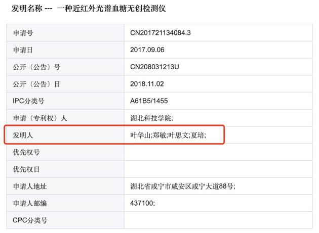 《一种近红外光谱血糖无创检测仪》专利申报信息。国家知识产权局专利检索及分析官网 截图