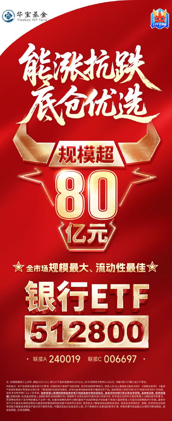 还得是银行!512800稳步5连阳,再探上市新高,最新规模超80亿元,稳居A股TOP1