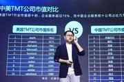 微盟冲刺港交所：腾讯GIC是股东 做中国版saleforce