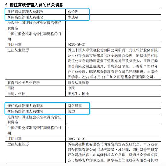 数据来源:基金公司公告
