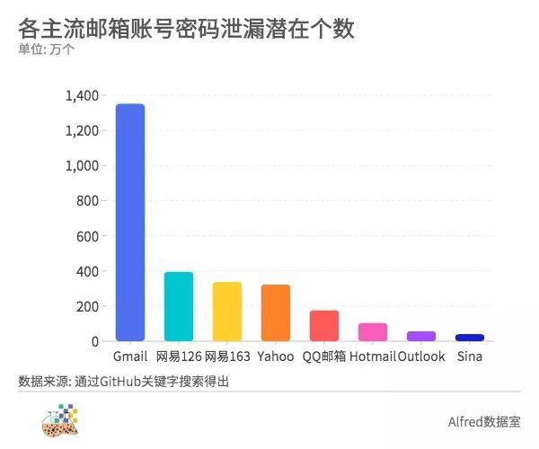 必威体育黑玩家|高分国漫《罗小黑战记》热映 导演来青谈背后故事
