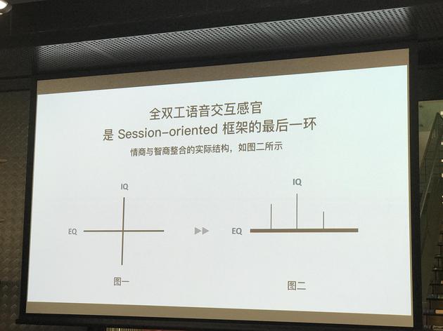 小冰的设计，是把EQ作为基础来展现IQ