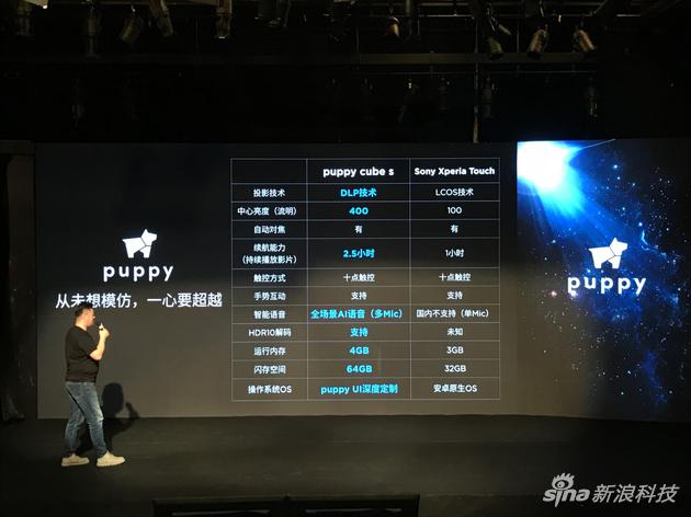 官方公布的参数与索尼Xperia Touch对比