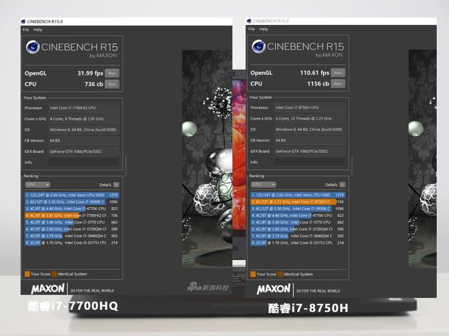 CINEBENCH R15跑分对比