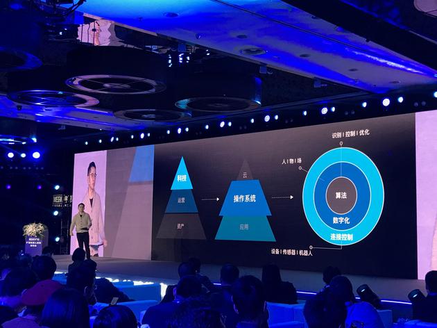 旷视科技联合创始人兼CEO印奇