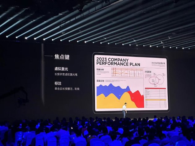 大屏就是好？Xiaomi Pad 6 Max 14 发布3599元起