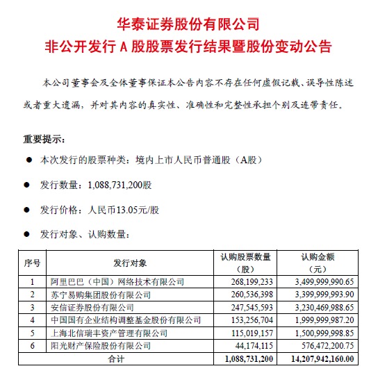 近70亿元入股券商 阿里、苏宁此举预示着什么？