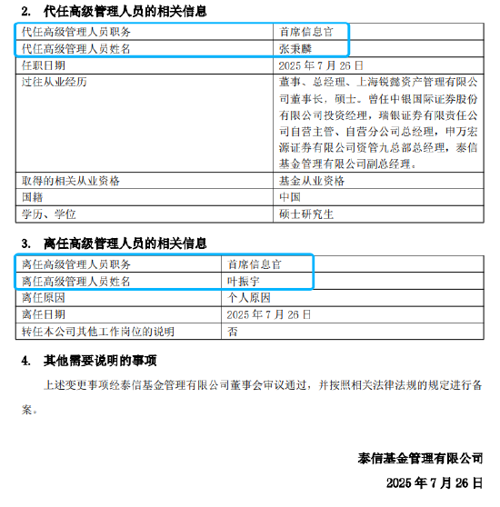 数据来源:基金公告