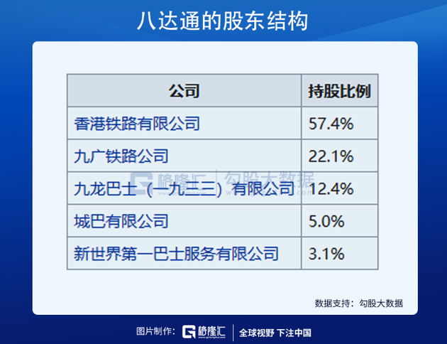 香港常住人口多少_郑州 西安 杭州 青岛晋级(3)