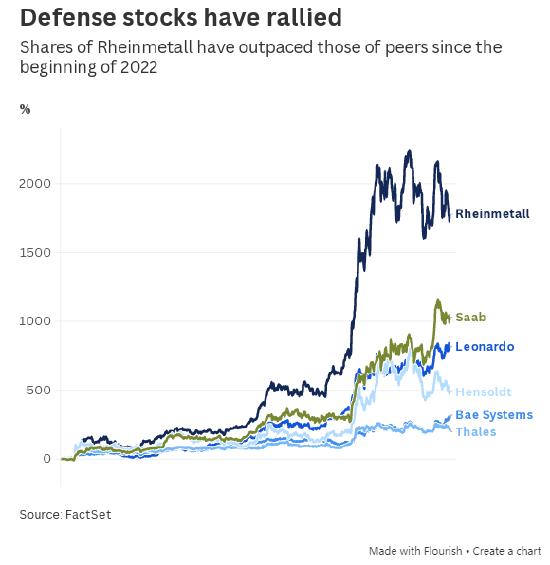揭秘：網店刷銷量網站真的有效嗎？