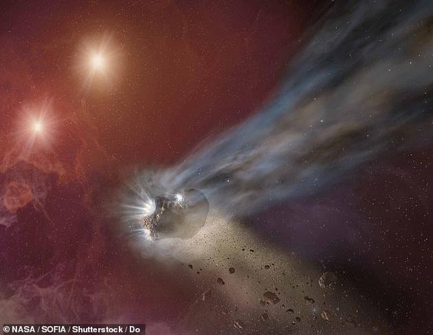 2019年10月10日，研究人员宣布，他们发现鲍里索夫彗星来自13光年外的双星系统