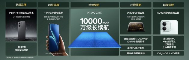 iQOO�׿��������ֻ�iQOO Z11S���� �����Żݼ�1799Ԫ��