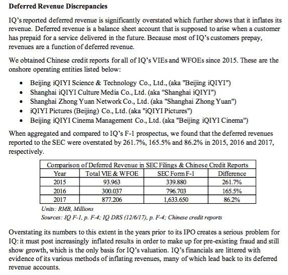 (Wolfpack Research做空报告截图)