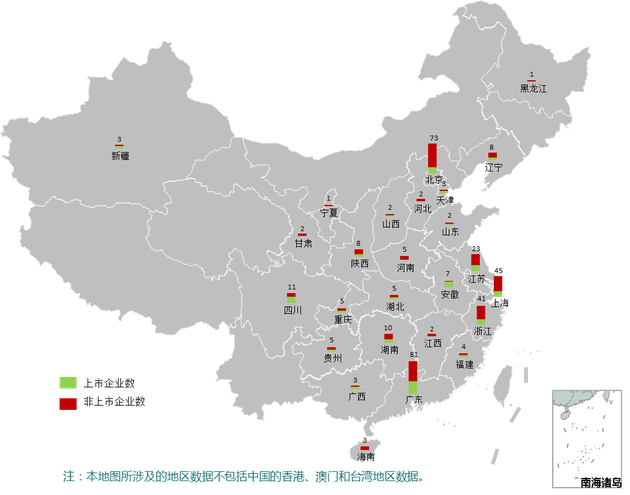 2019年环渤海经济_环渤海经济区