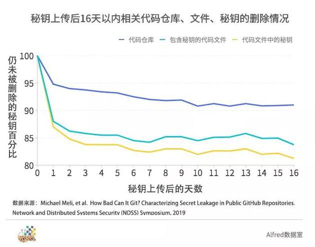 狮子会线上国际注册_老鹰帕克:密尔沃基就像我第二故乡,很兴奋能在这里打球