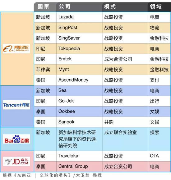 澳门赌场官方网页 - 小摩CEO:科技巨头应做好准备 迎接监管机构全面冲击
