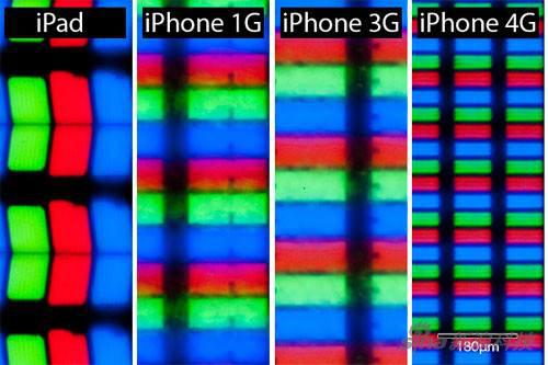 iPhone 4的Retina LCD屏幕曾让全球惊艳