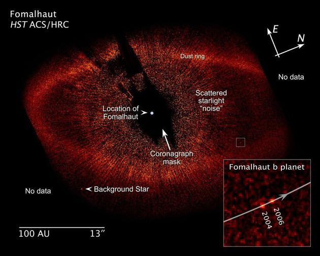 这张哈勃望远镜拍摄的可见光照片展现了最近发现的行星Fomalhaut b围绕其中央恒星转动的过程。这是我们首次在可见光下观察到一颗系外行星。但要想发现系外卫星、或智慧外星生命存在的迹象，还需要更先进的直接成像技术。