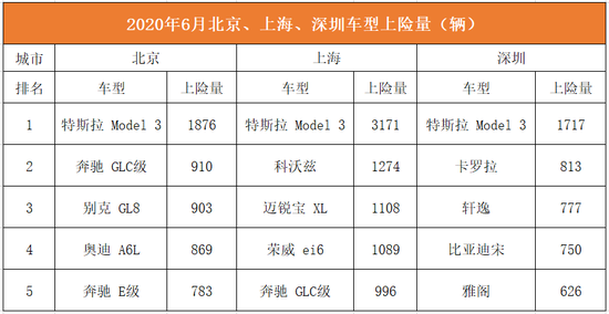 蔚来李斌,打算怎么花掉手里的112亿?