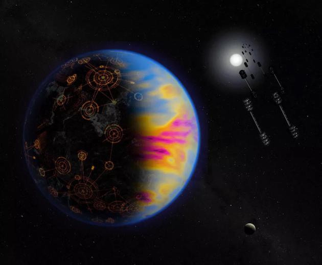 根据污染寻找地外文明，是个好方法吗？|行星|恒星|地球