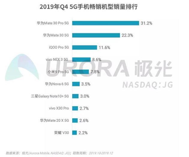 (图片来源于网络)
