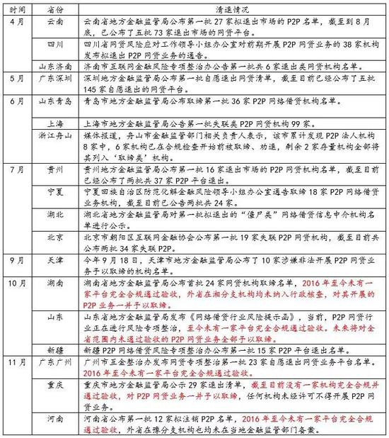「博悦国际信誉」福州幼儿园被指虐童 老师道歉后孩子身上又现伤口
