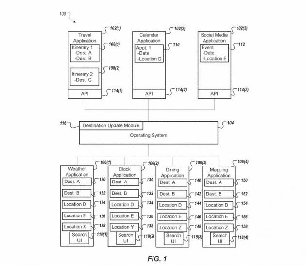 苹果新专利：可能在地图应用中引进智能系统