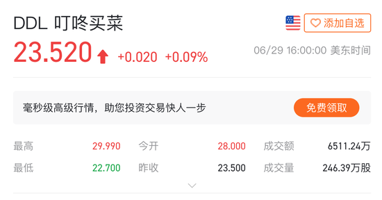 叮咚买菜面市首日一度破发!前置仓模式迎
挑战