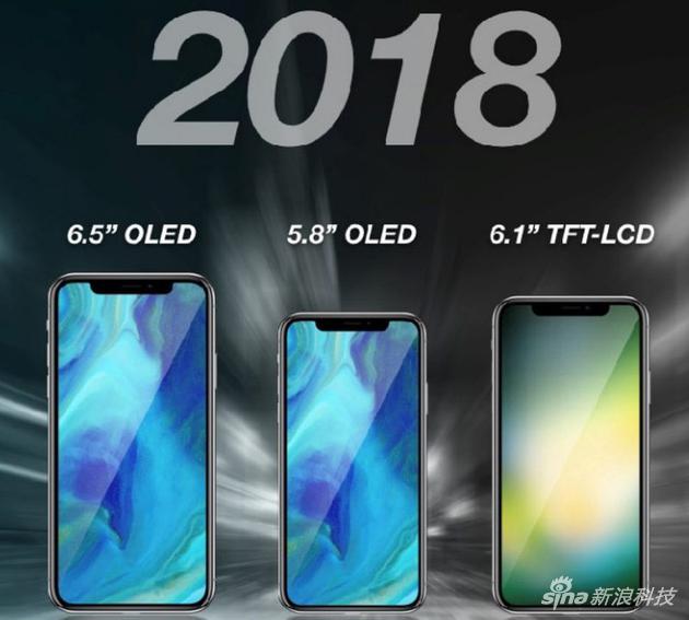据说2018年会有三款iPhone