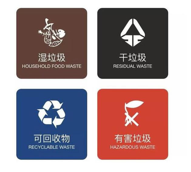 科技新闻 新闻正文 目前上海的垃圾分类具体分成了四类:干垃圾,湿垃圾