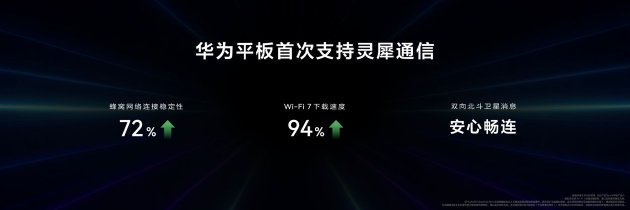 轻盈新境地,智慧随心至 华为MatePad Mini 8.8英寸正式公布