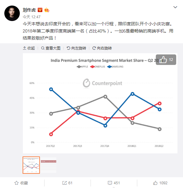 直击|刘作虎:一加Q2印度高端市场占40% 超三星居第一