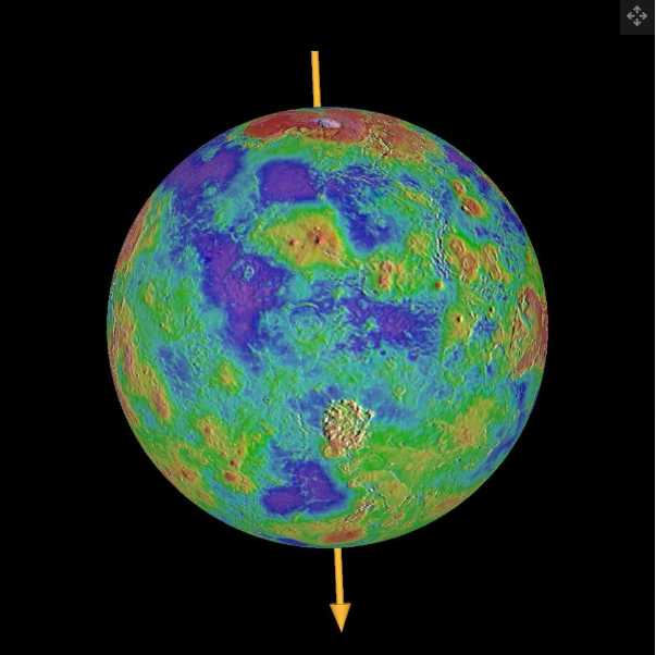 这张图片显示了金星的地形和它的旋转轴