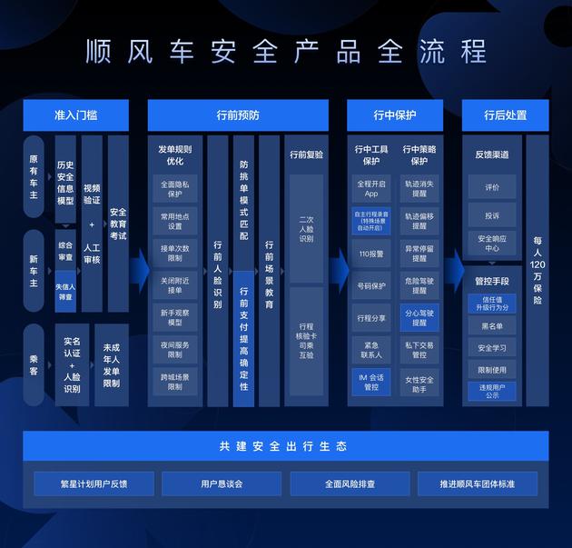 必威网站信用 - 大动作!今天山东各厅局统一行动!