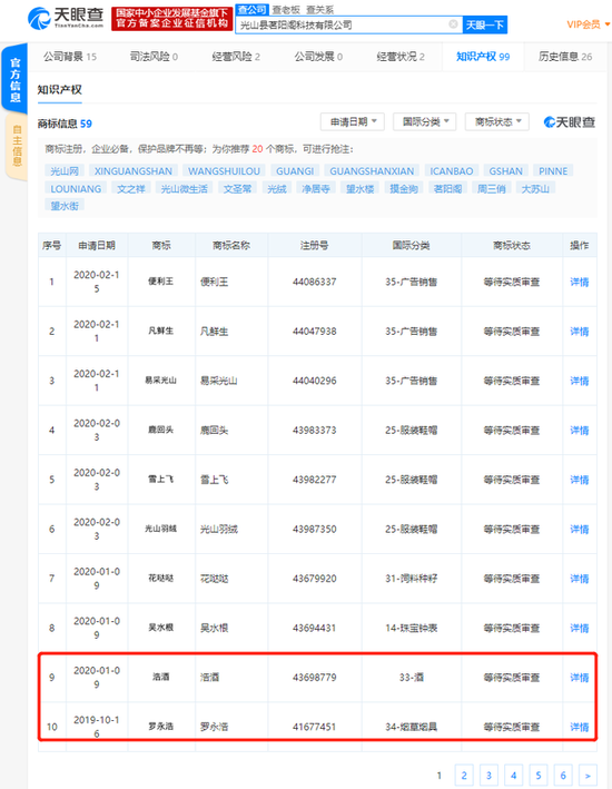 罗永浩被注册成烟草类商标，目前状态为等待实质审查