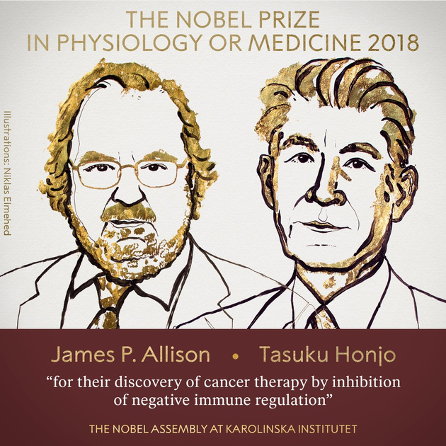 2018诺贝尔生理学或医学奖揭晓：两位免疫学家获奖